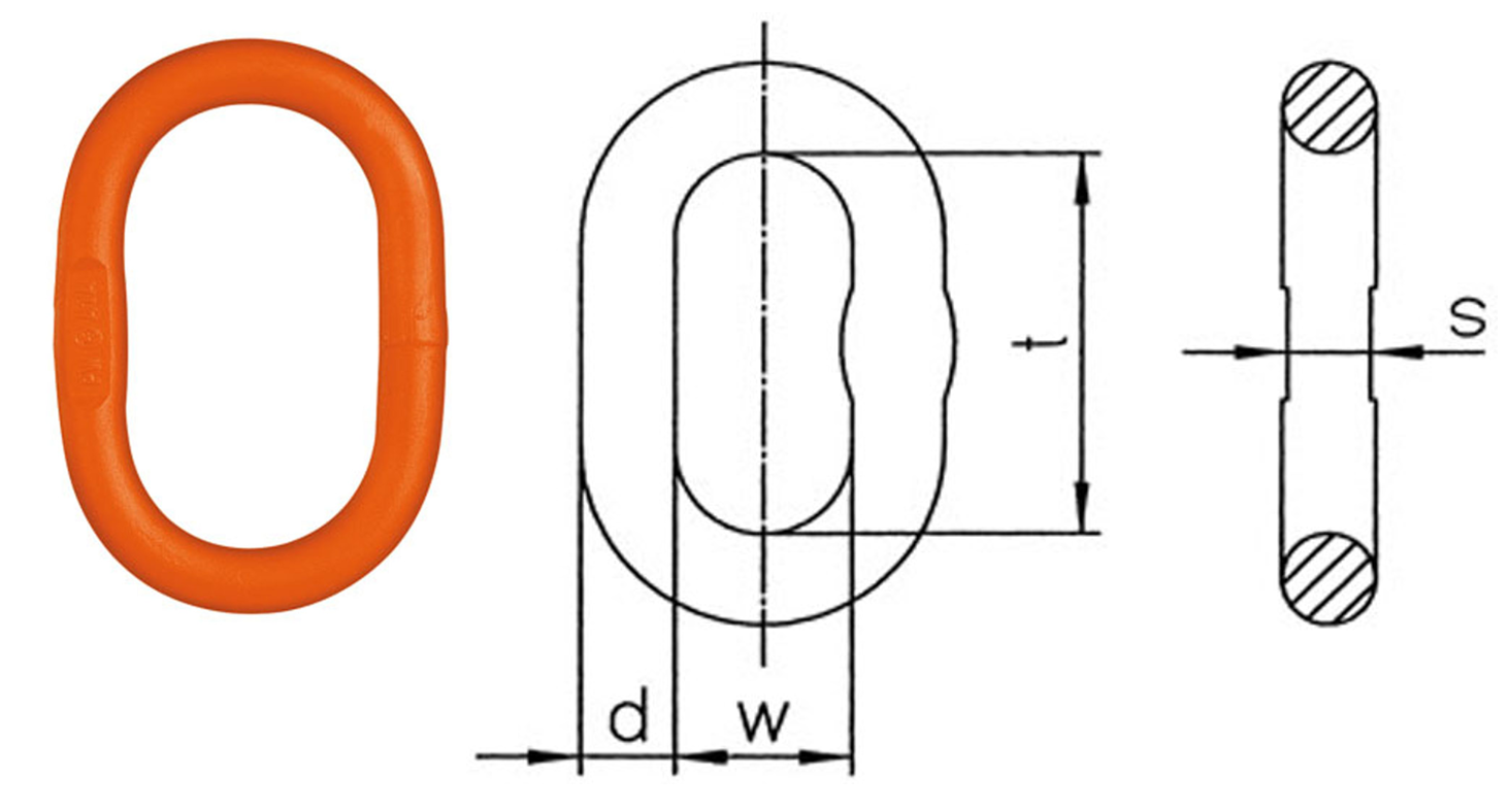 Ogniwo główne przejściowe BW w klasie 10 - wymiary ogniwa