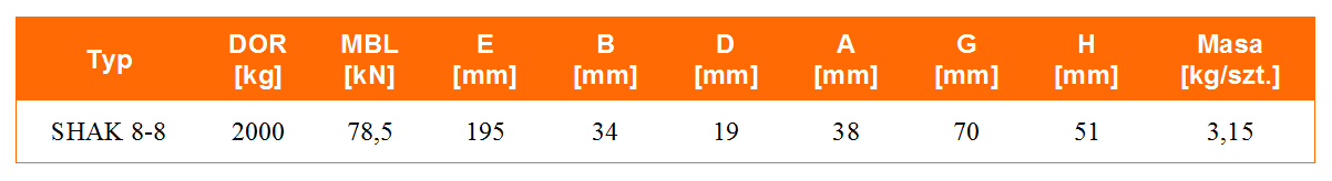 Hak sortowniczy SHAK w klasie 8 - tabela wymiarów, udźwig haka, wymiar haka, waga haka