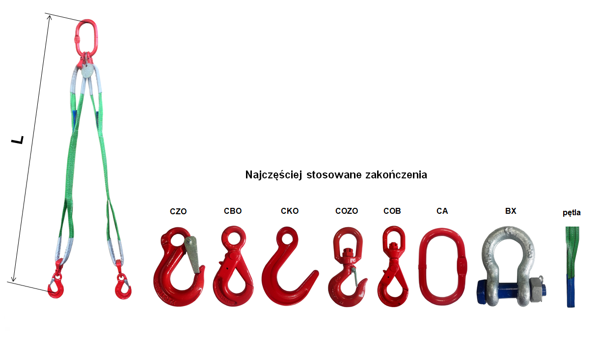 Zawiesie pasowe pętlowe 2-cięgnowe - długość zawiesia, zakończenia zawiesia pasowego, zawiese pasowe zakończone hakami, ogniwem, pętlą, szaklą