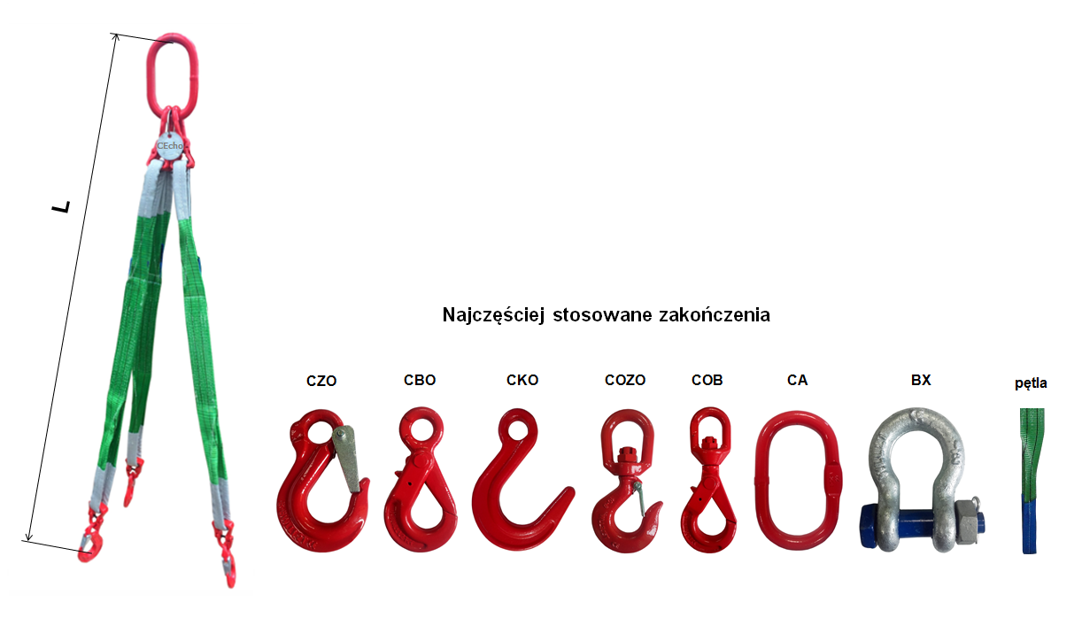 Zawiesie pasowe pętlowe 3-cięgnowe - długość zawiesia, zakończenia zawiesia pasowego, zawiese pasowe zakończone hakami, ogniwem, pętlą, szaklą