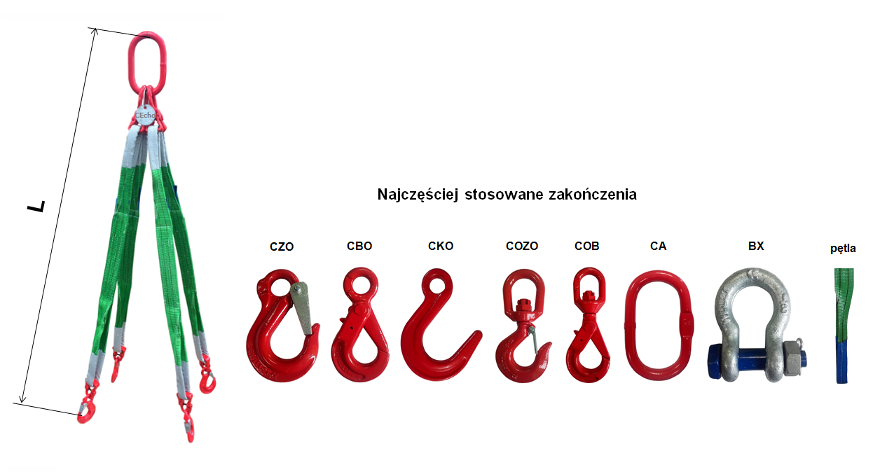 Zawiesie pasowe pętlowe 4-cięgnowe - długość zawiesia, zakończenia zawiesia pasowego, zawiese pasowe zakończone hakami, ogniwem, pętlą, szaklą