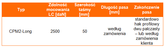 Zdolność mocowania i parametrry techniczne pasa mocującego (pasa transportowego) typ CPM2-Long z długa rączką, szerokośc taśmy w pasie, długość pasa, zakończenia pasa trasnportowego