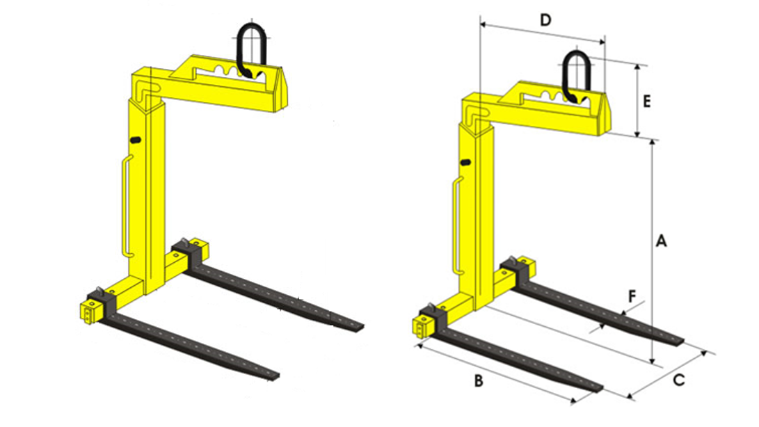 uchwyt widłowy do pionowego transportu palet z ręcznym wyważeniem środka ciężkości typ UPW -S wymiary uchwytu