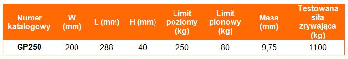 Uchwyt magnetyczny GP 250 - tabela wymiarów, udźwig uchwytu, wymiar uchwytu, waga uchwytu