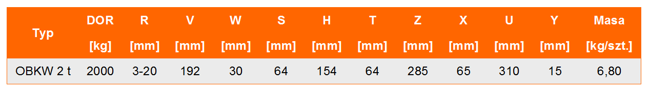 Uchwyt do podnoszenia OBKW- tabela wymiarów, udźwig uchwytu, wymiar uchwytu, waga uchwytu