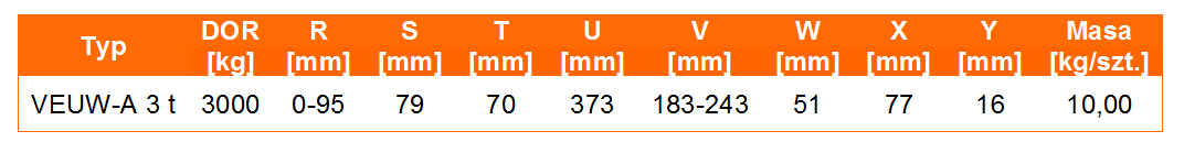 Uchwyt do podnoszenia VEUW-A tabela wymiarów, udźwig uchwytu, wymiar uchwytu, waga uchwytu