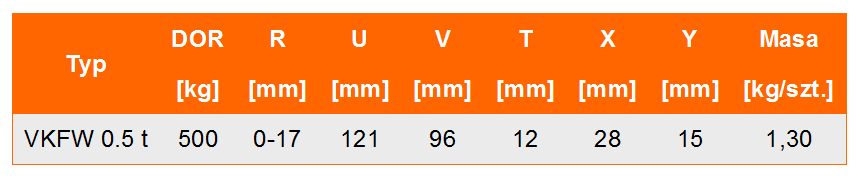 Uchwyt do podnoszenia VKFW tabela wymiarów, udźwig uchwytu, wymiar uchwytu, waga uchwytu