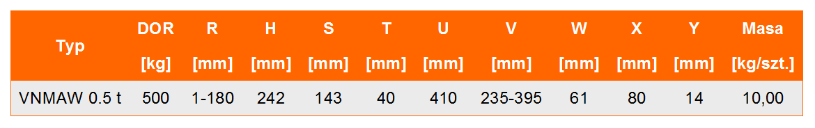 Uchwyt do podnoszenia VNMAW- tabela wymiarów, udźwig uchwytu, wymiar uchwytu, waga uchwytu