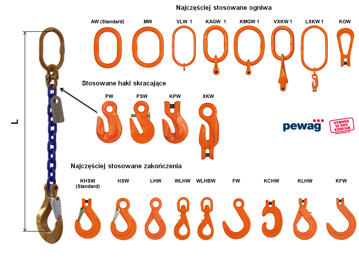 haki o ogniwa do zawiesia łańcuchowego - zawiesie łańuchowe 1-cięgnowe - haki skracające