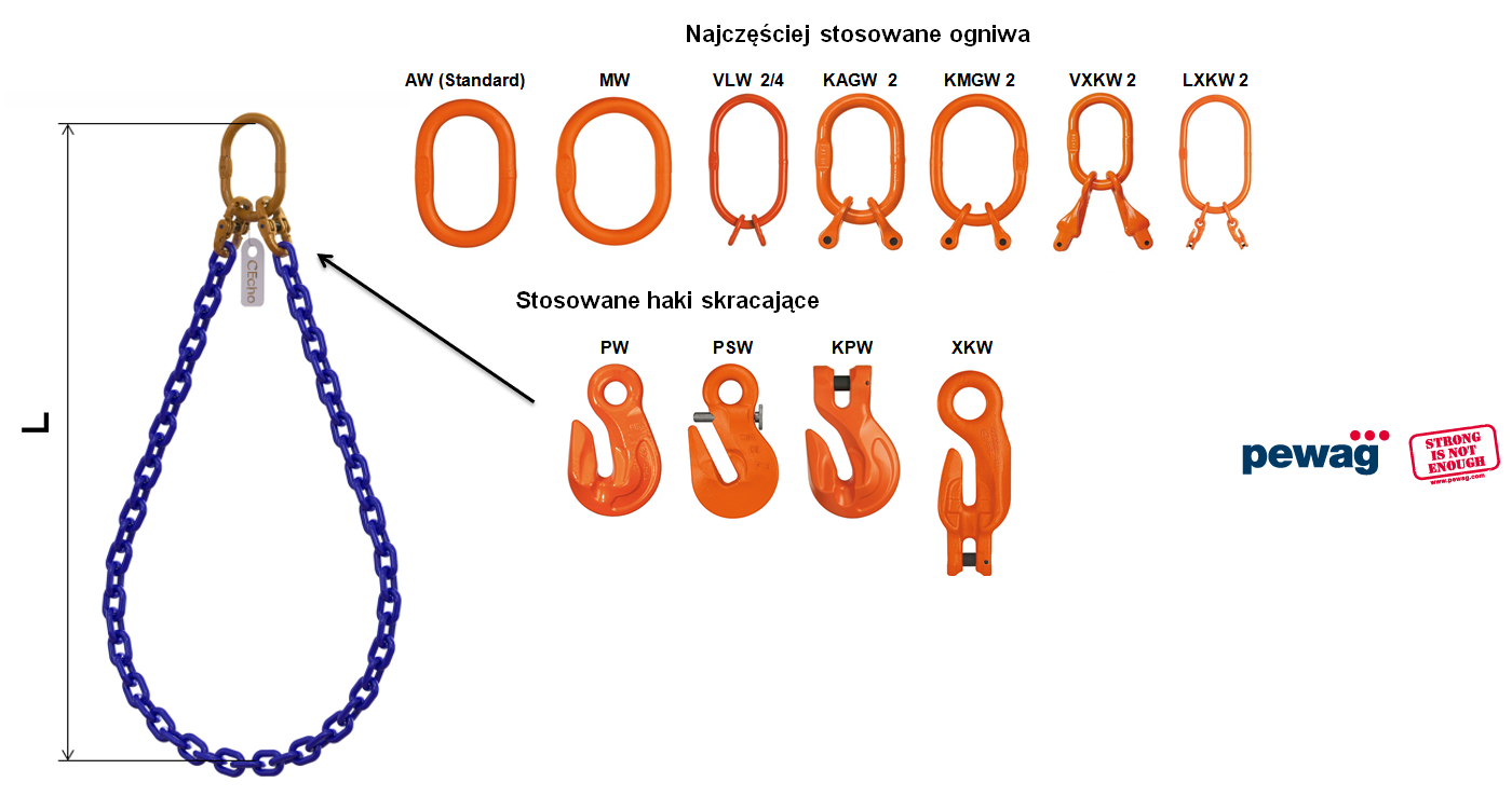 Zawiesie łańcuchowe 1-pętlowe - haki skracające, możliwe ogniwa