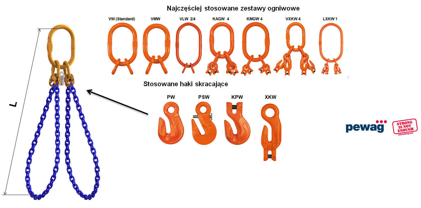 Zawiesie łańcuchowe 2-pętlowe - haki skracające, możliwe ogniwa