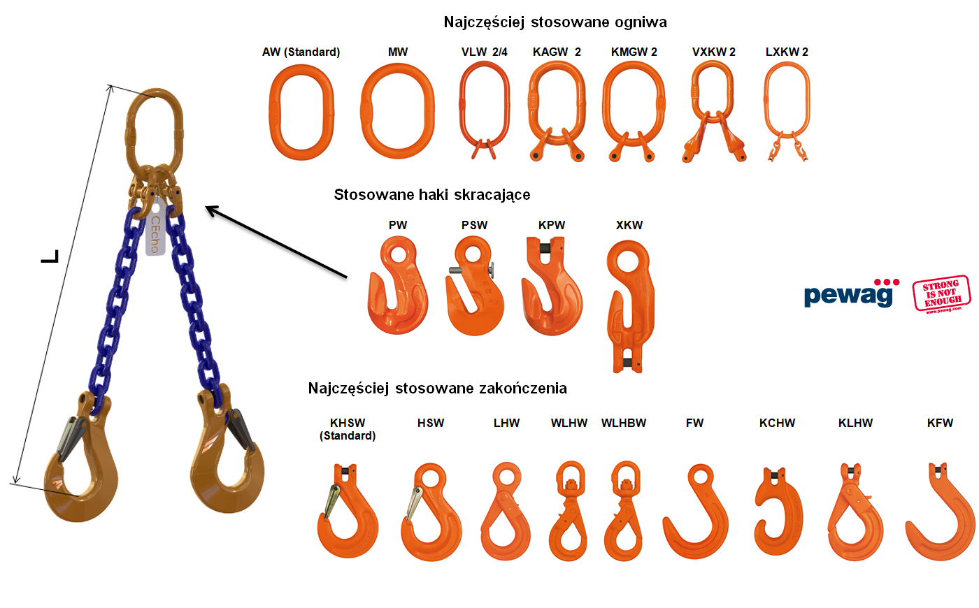 Zawiesie łańcuchowe 2-cięgnowe - zakończenia, haki, ogniwa, haki skracające