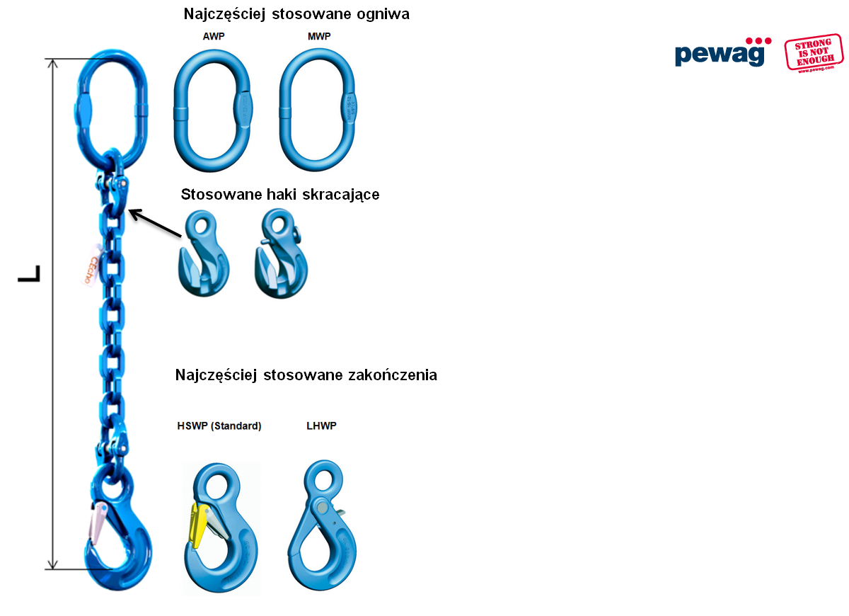 Zawiesie łańcuchowe 1-cięgnowe - zakończenia, ogniwa, haki, haki skracające kl.12