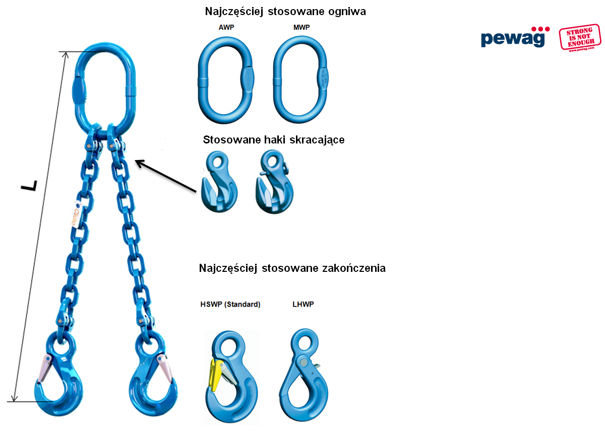 Zawiesie łańcuchowe 1-cięgnowe - zakończenia, ogniwa, haki, haki skracające kl.12