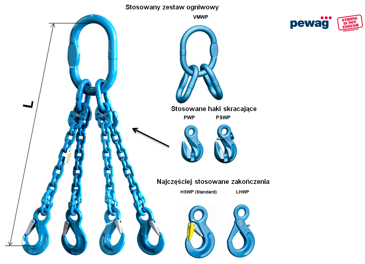 Zawiesie łańcuchowe 4-cięgnowe - zakończenia, ogniwa, haki, haki skracające kl.12