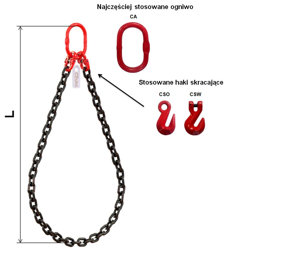 Zawiesie łańcuchowe 1-pętlowe - ogniwa, haki, haki skracające kl.8