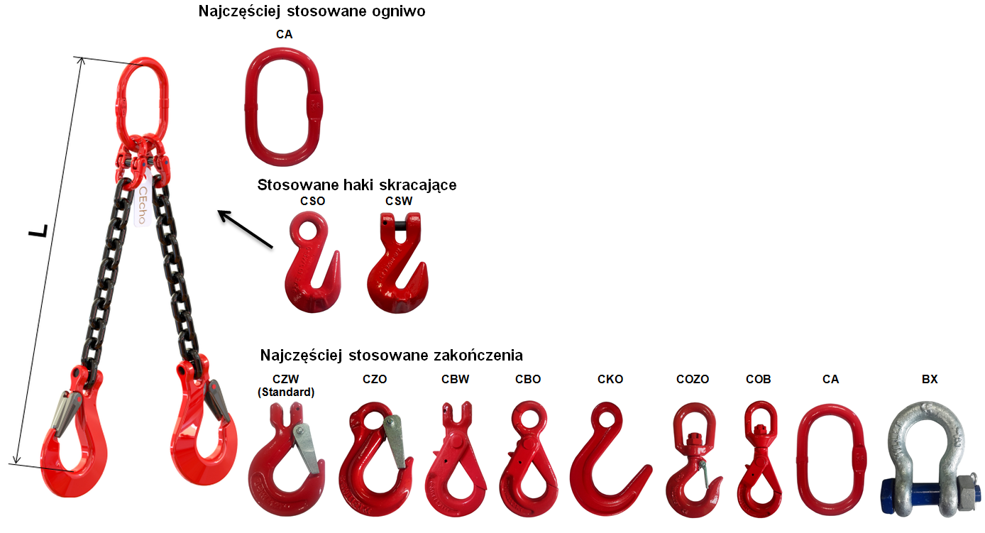 Zawiesie łańcuchowe 2-cięgnowe - zakończenia, ogniwa, haki, haki skracające kl.8