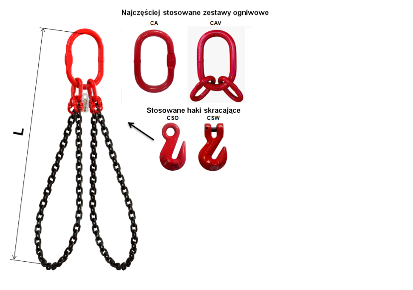 Zawiesie łańcuchowe 2-pętlowe - ogniwa, haki, haki skracające kl.8