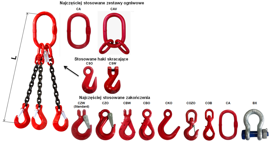 Zawiesie łańcuchowe 3-cięgnowe - zakończenia, ogniwa, haki, haki skracające kl.8