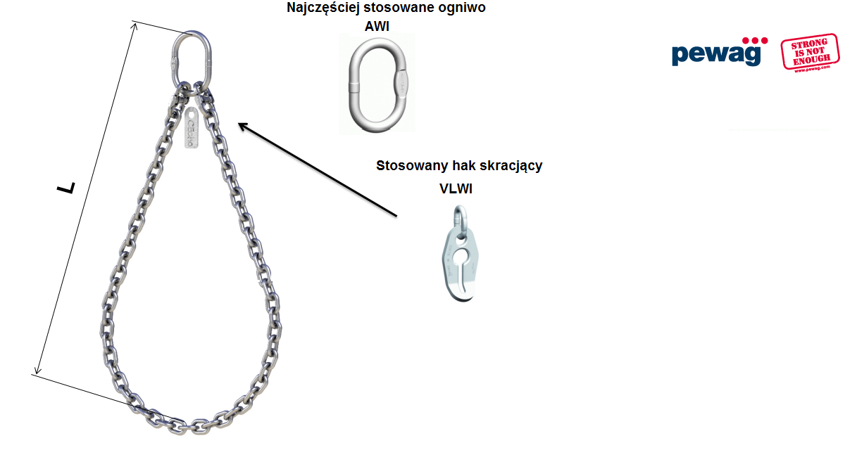 Zawiesie łańcuchowe 1-cięgnowe nierdzewne - kwasoodporne - zakończenia, ogniwa, haki, haki skracające