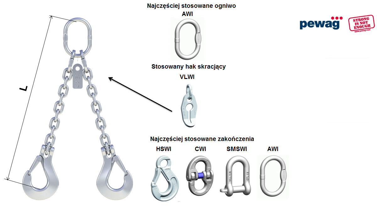 Zawiesie łańcuchowe 1-cięgnowe nierdzewne - kwasoodporne - zakończenia, ogniwa, haki, haki skracające