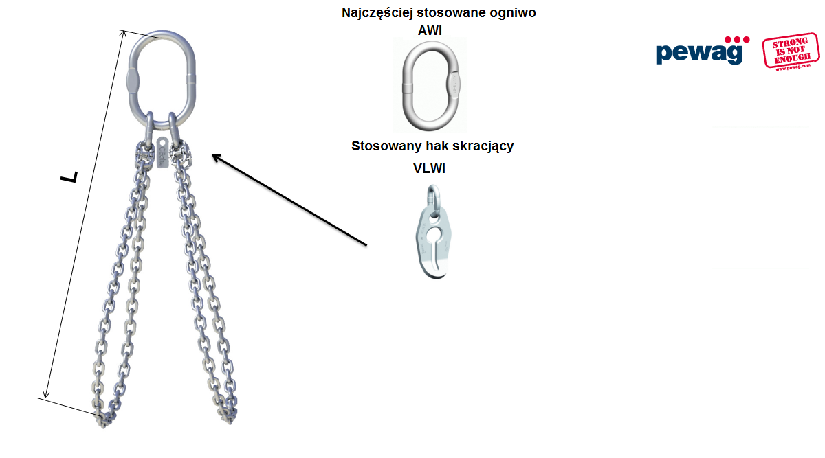 Zawiesie łańcuchowe 2-cięgnowe nierdzewne - kwasoodporne - ogniwa, haki, haki skracające