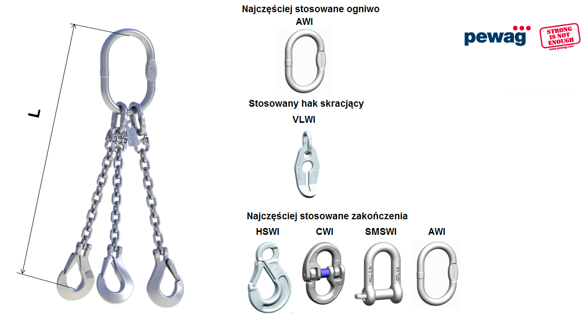 Zawiesie łańcuchowe 3-cięgnowe nierdzewne - kwasoodporne - zakończenia, ogniwa, haki, haki skracające