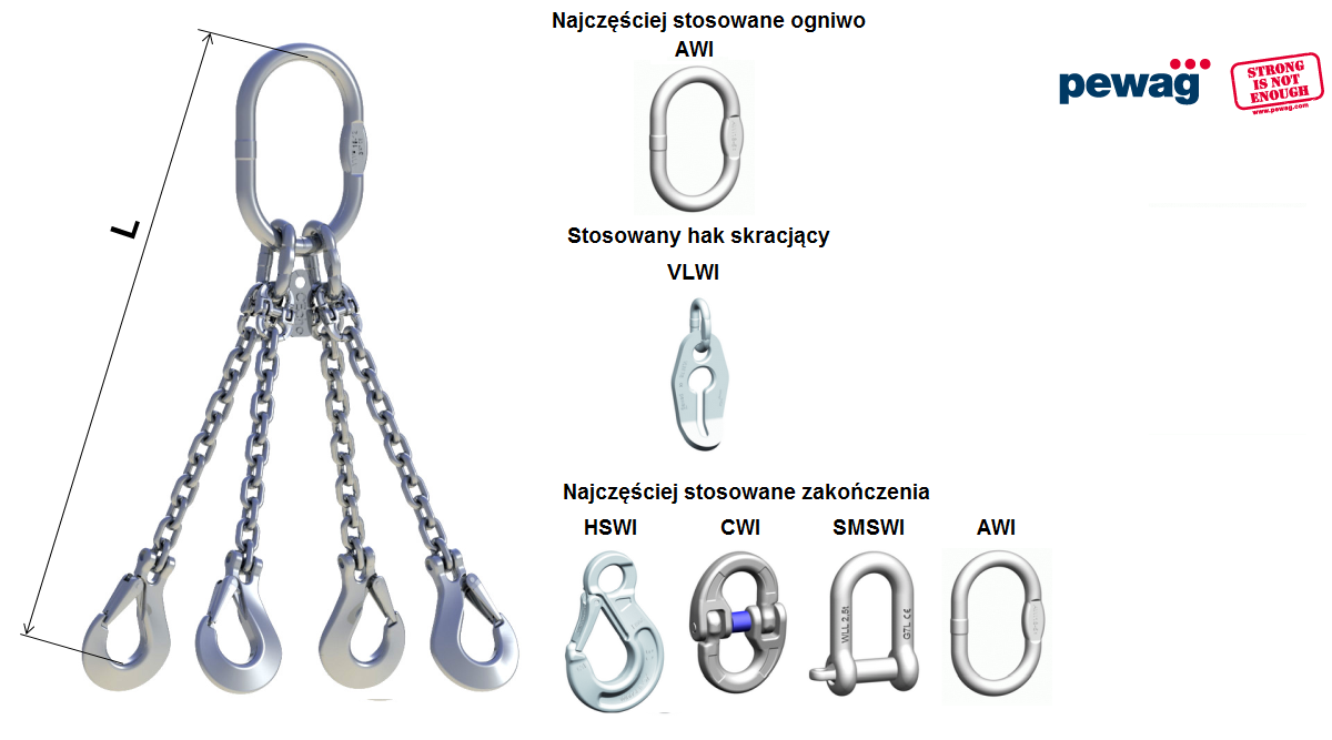 Zawiesie łańcuchowe 4-cięgnowe nierdzewne - kwasoodporne - zakończenia, ogniwa, haki, haki skracające