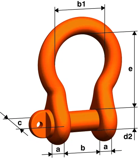 Rysunek wymiarowy szakli pewag GSCHW — e, b, b1, a, c i d2