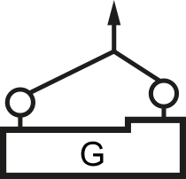 Schemat: 2 cięgna · asymetria