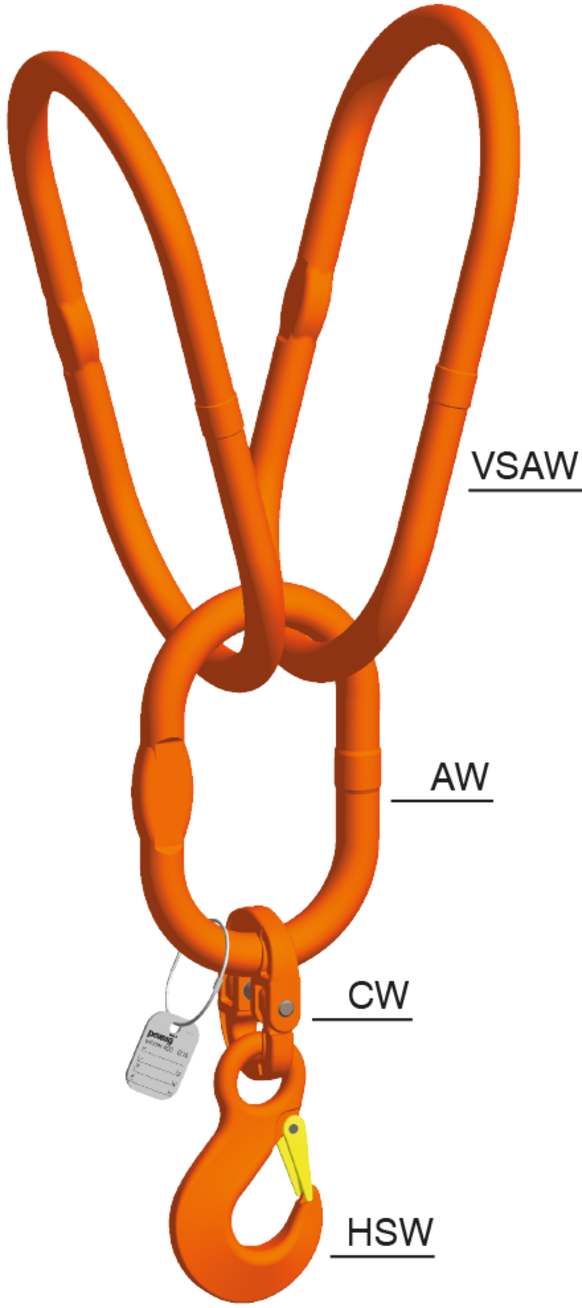 Schemat pewag ÜW II