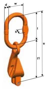 Schemat pewag VMXKW 1