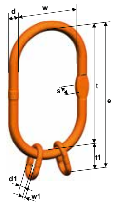 Schemat pewag VSAW 2
