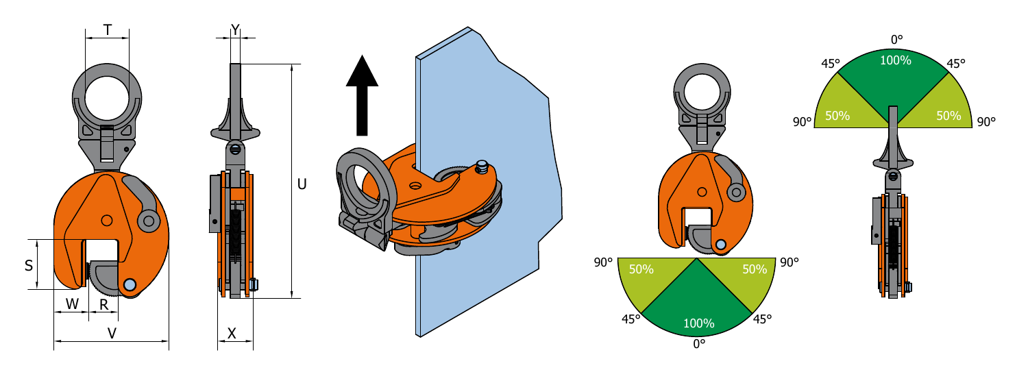 pewag VUW — wymiary, przykład chwytu oraz diagramy DOR w dwóch płaszczyznach